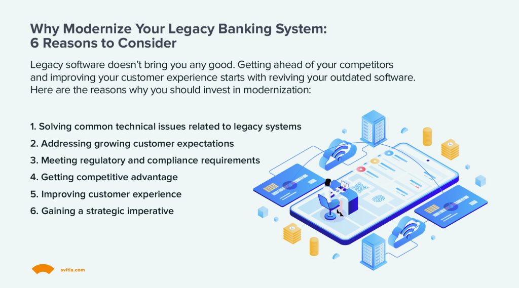 Legacy Financial System – A Deep Analysis of Its Structure, Strengths, Weaknesses, and the Future of Global Finance Legacy Financial System